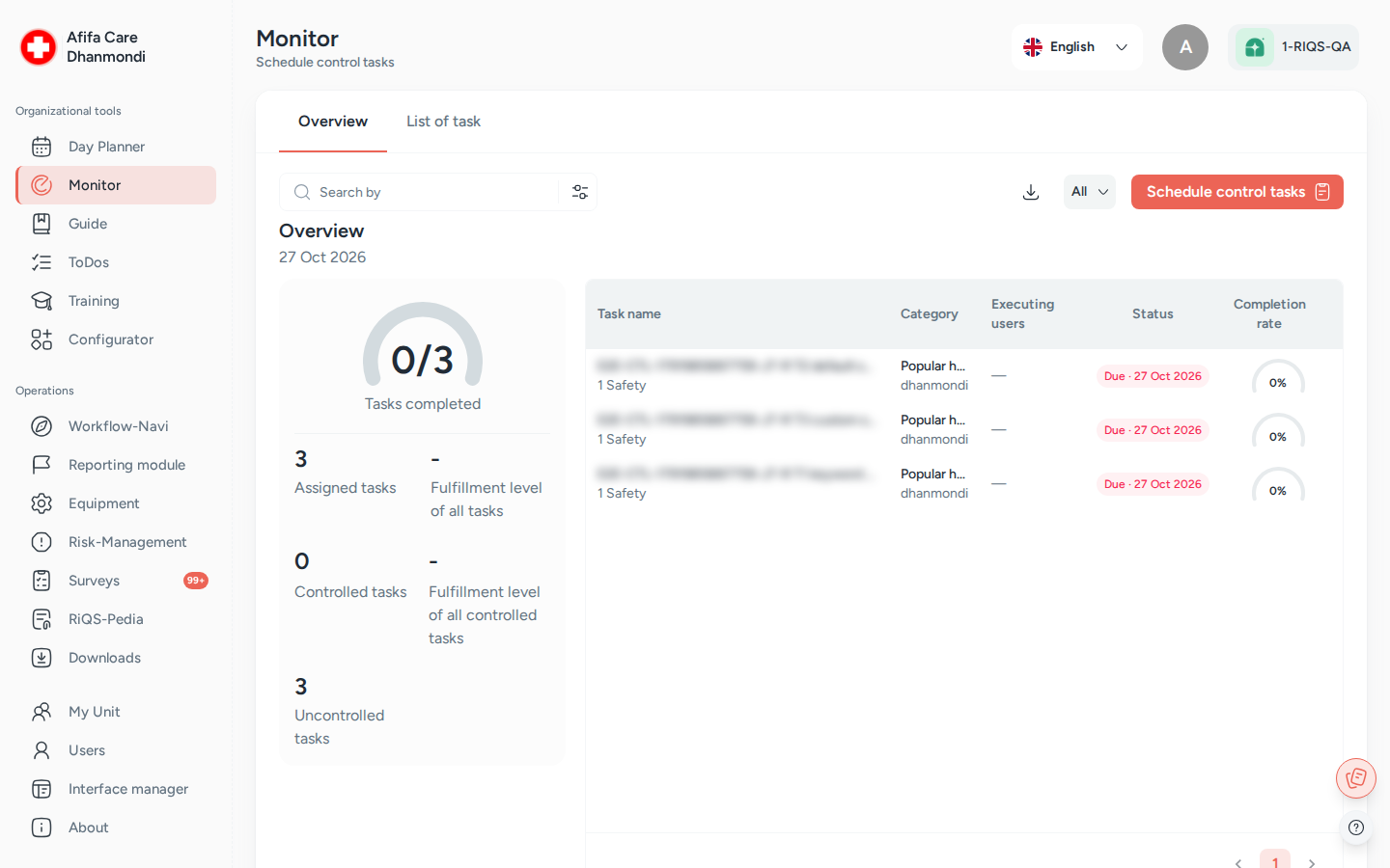 Monitor, tab Overview